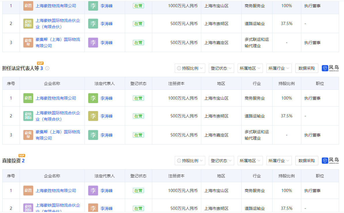 拜访霸&铁李总谈业务开拓思路 - 第6张图片