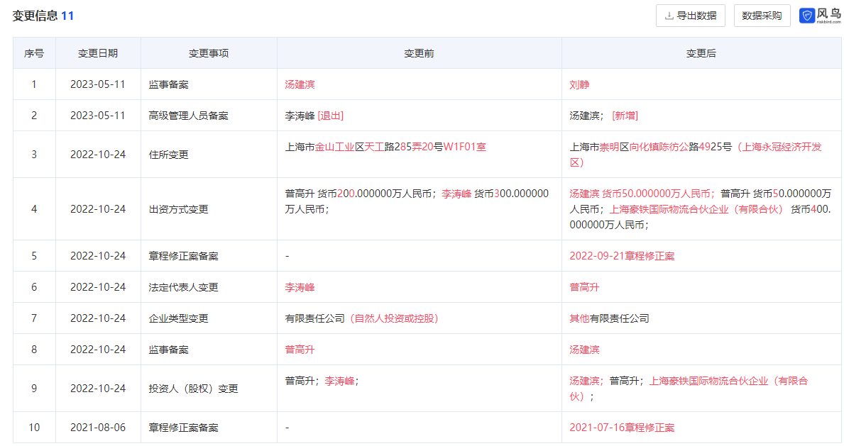 拜访霸&铁李总谈业务开拓思路 - 第4张图片