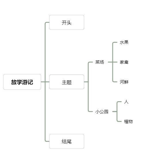 陪韩忆去参演 - 第7张图片