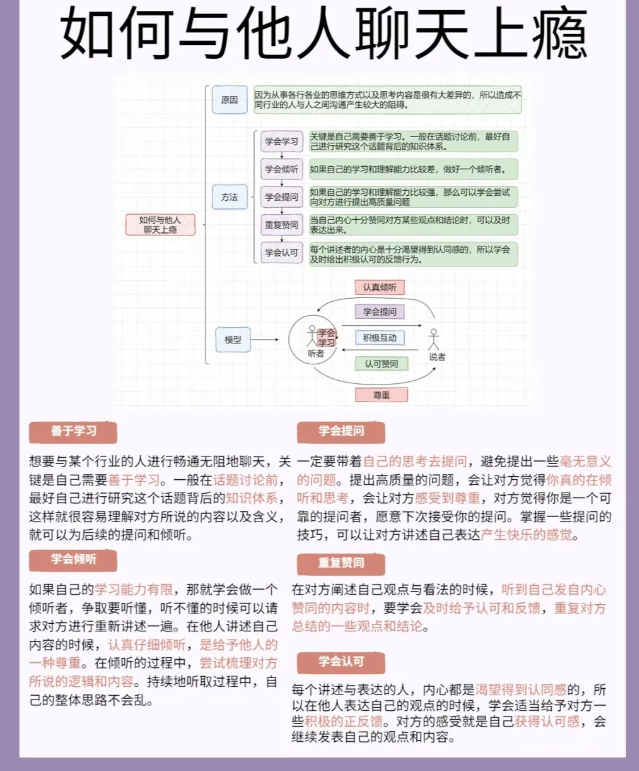 交谈说话的延续性（共情）：接得住别人的话 - 第2张图片