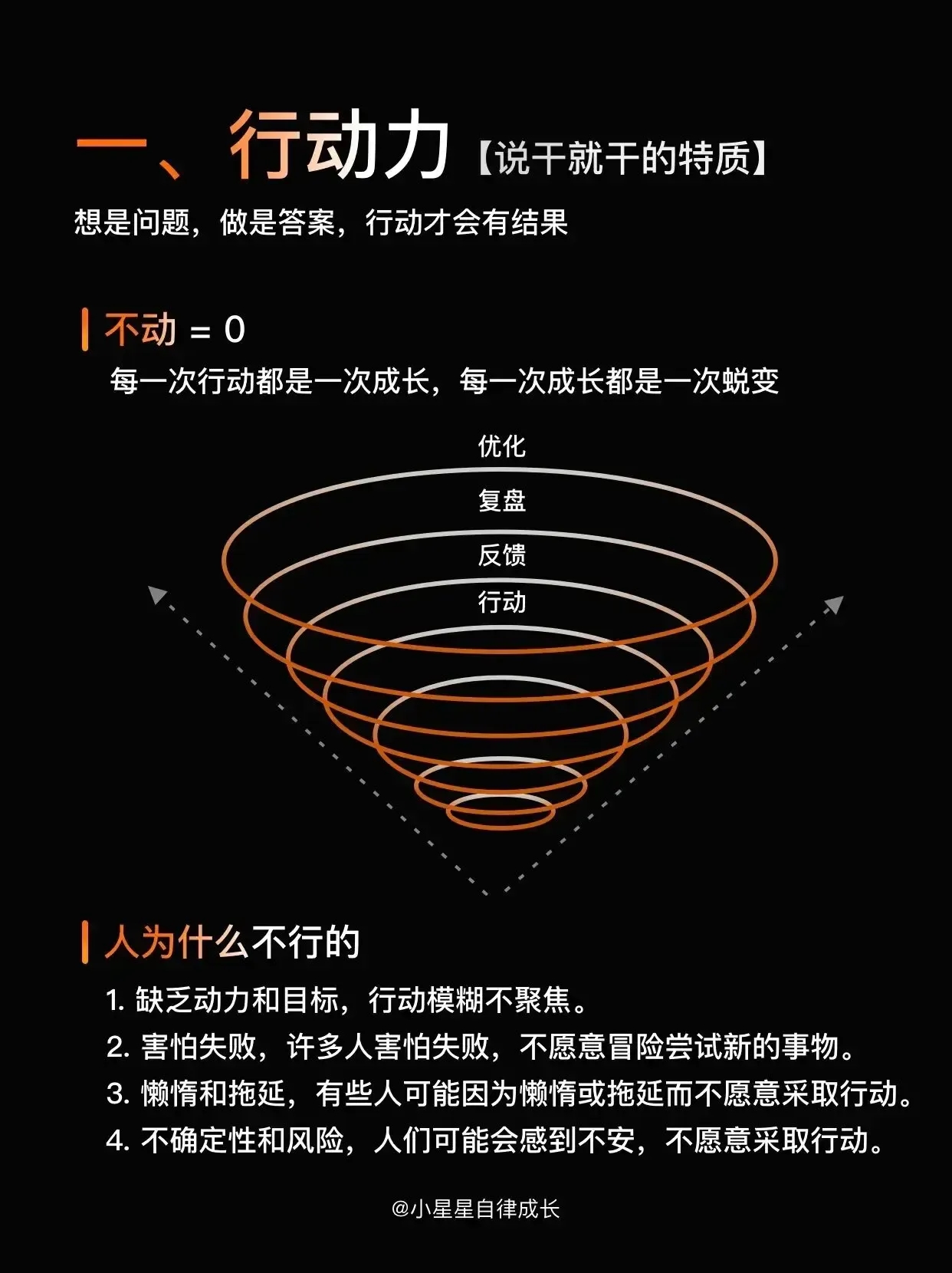 [转载]是什么使人成就伟大，谈谈快速突破圈层学习 - 第4张图片