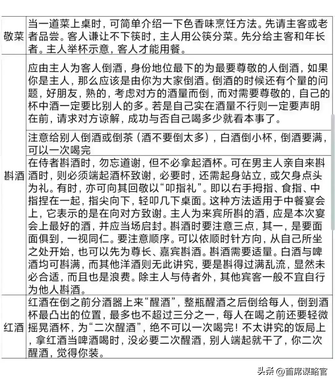 元旦兄弟聚会，如何做好酒局招待 - 第4张图片