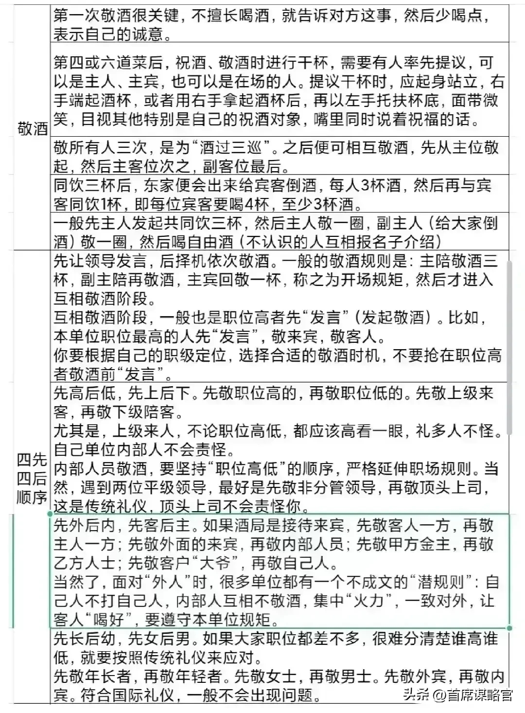 元旦兄弟聚会，如何做好酒局招待 - 第5张图片