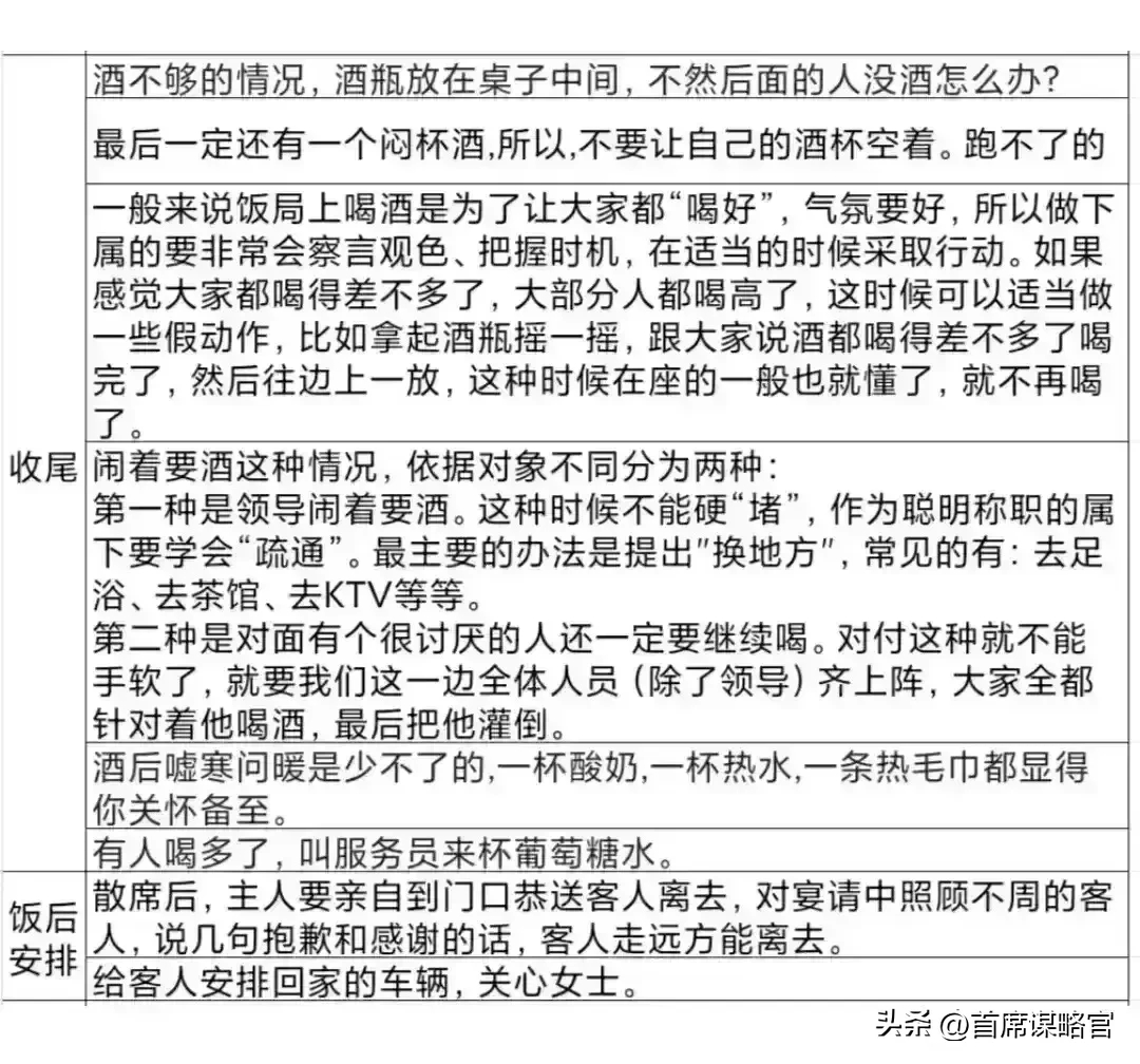 元旦兄弟聚会，如何做好酒局招待 - 第6张图片