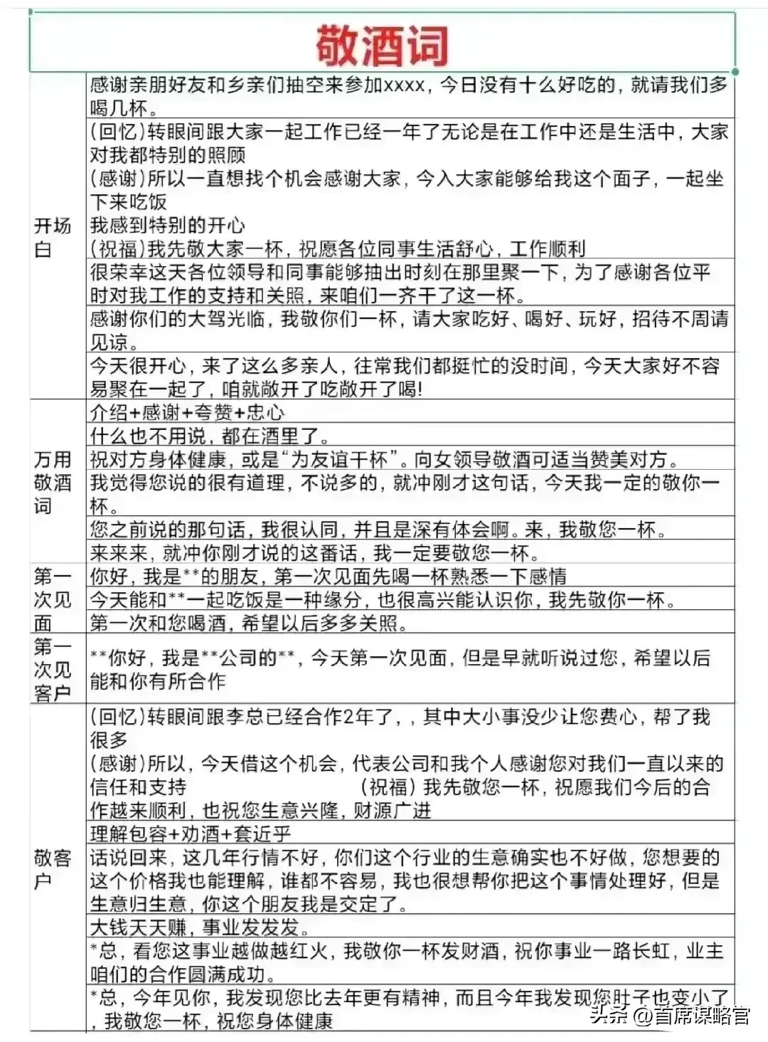 元旦兄弟聚会，如何做好酒局招待 - 第8张图片