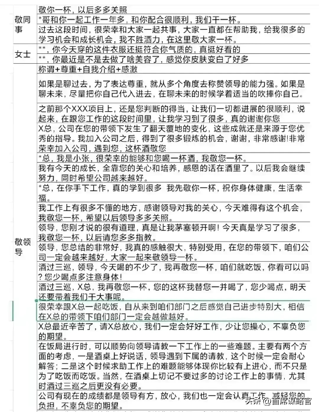 元旦兄弟聚会，如何做好酒局招待 - 第9张图片