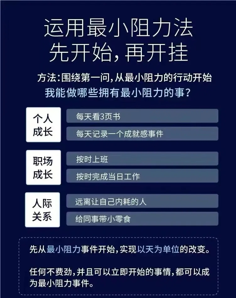 思考做什么？敢花一年时间改变自己吗？ - 第3张图片