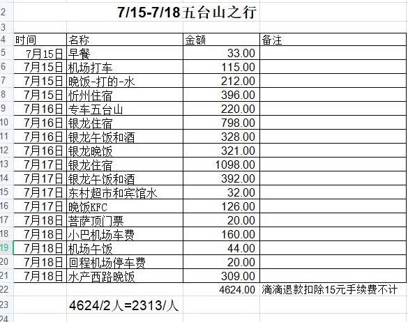 去了五台山，几个不浮躁的小方式 - 第24张图片