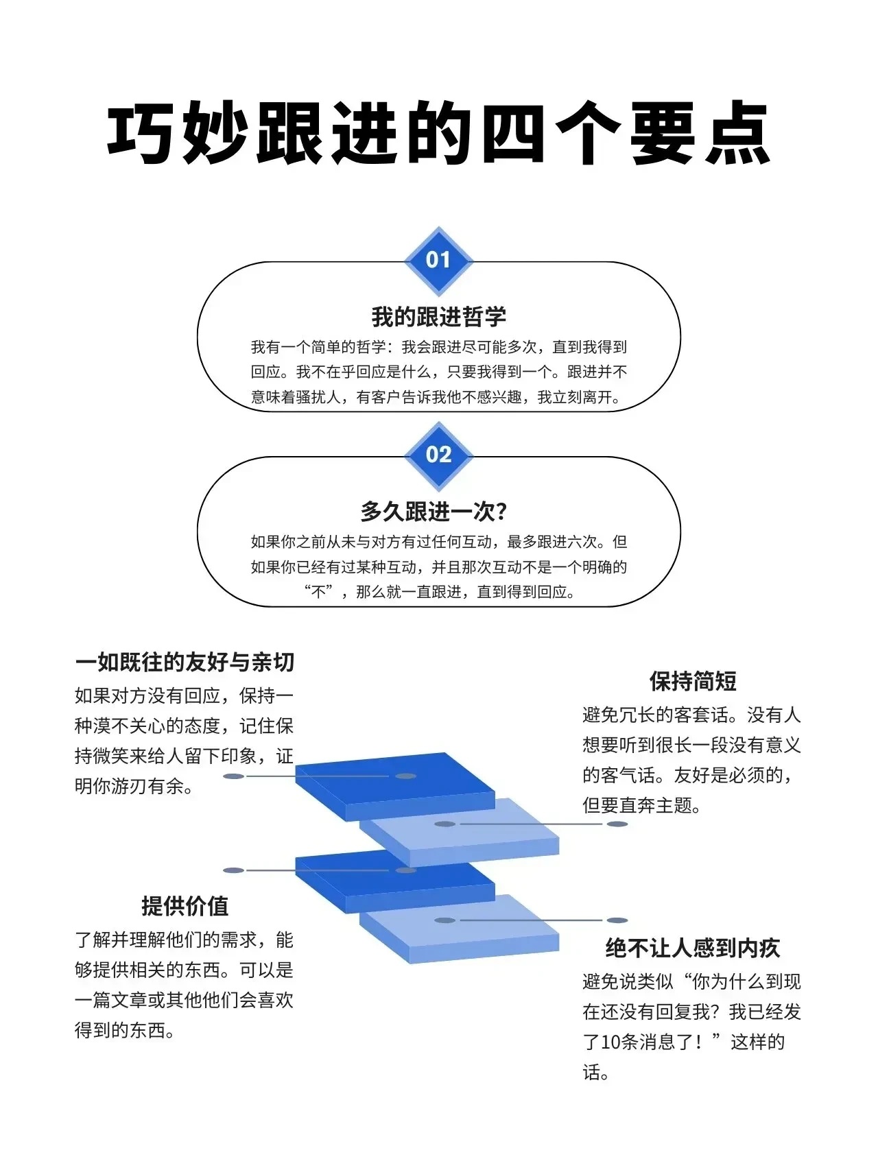 开发：1.找客户的途径及渠道 - 第9张图片