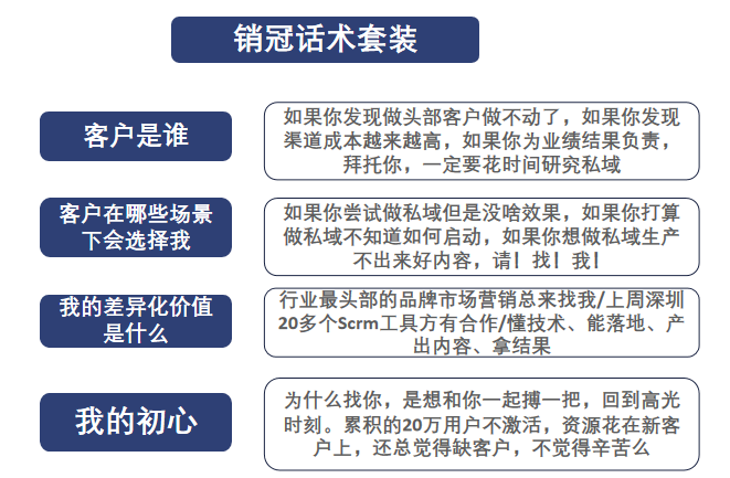 2020年工作主题：深耕细作 - 第4张图片