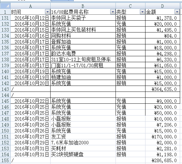 16.10月下旬韵达高境财务快报 - 第1张图片