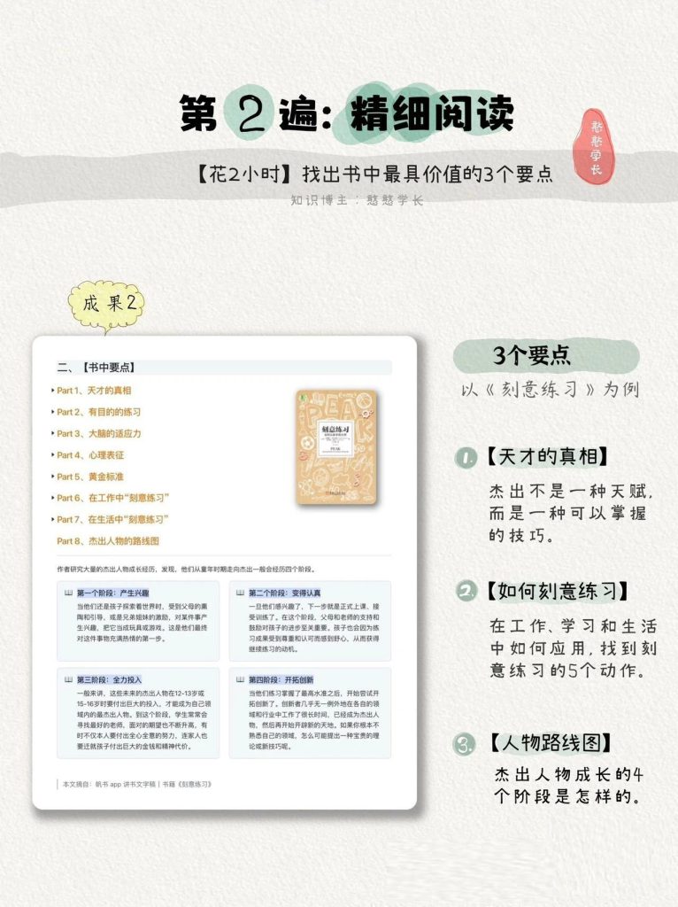 谈如何熟读一本好书:《我的路》-节选 - 第3张图片 | 忆秋年 - Blog 谈如何熟读一本好书:《我的路》-节选 - 第3张图片