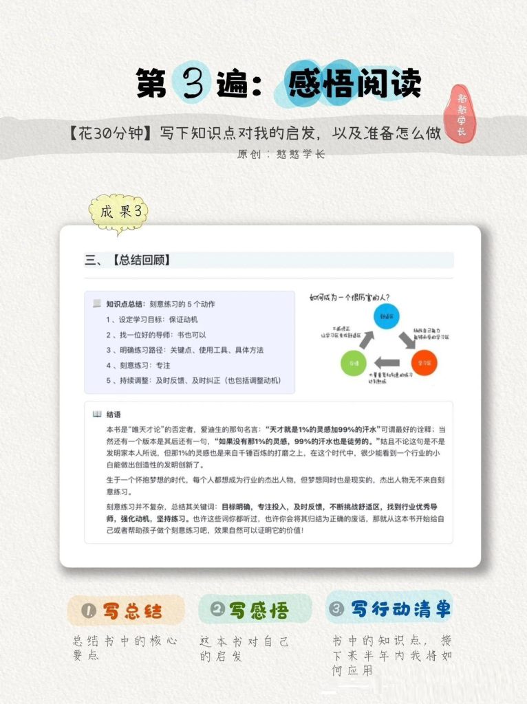 谈如何熟读一本好书:《我的路》-节选 - 第4张图片 | 忆秋年 - Blog 谈如何熟读一本好书:《我的路》-节选 - 第4张图片