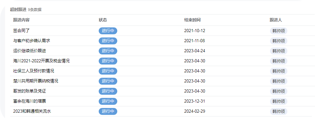 集运系统 之织信篇-谈谈信息化办公 - 第4张图片