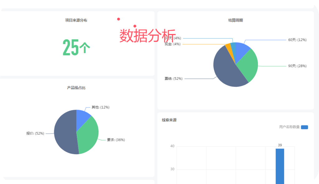 集运系统 之织信篇-谈谈信息化办公 - 第6张图片