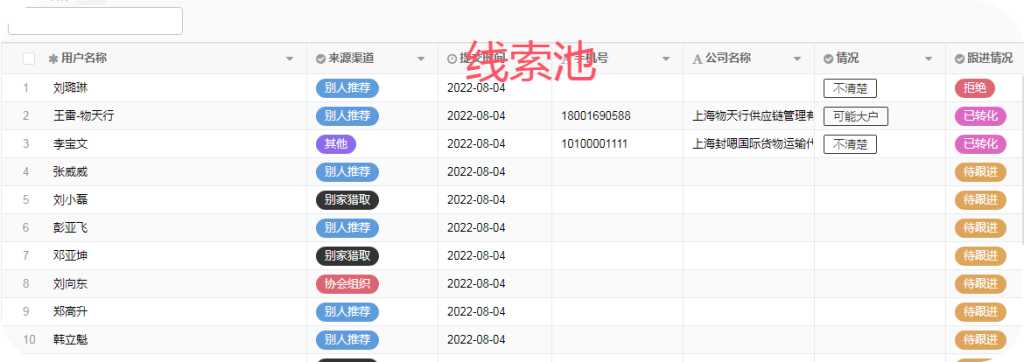 集运系统 之织信篇-谈谈信息化办公 - 第7张图片