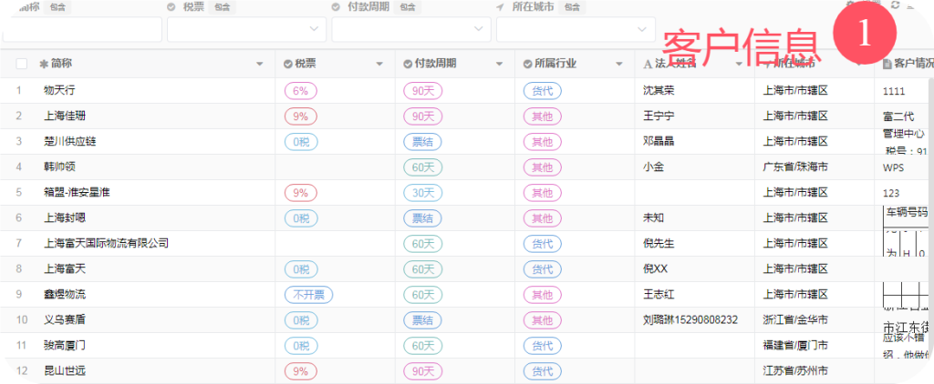 集运系统 之织信篇-谈谈信息化办公 - 第8张图片