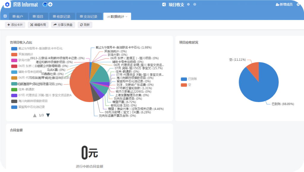 集运系统 之织信篇-谈谈信息化办公 - 第18张图片