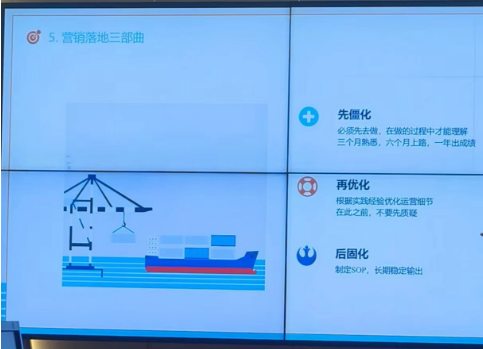 加入王也物流圈，探索集运新业态，及后面如何进行呢 - 第10张图片