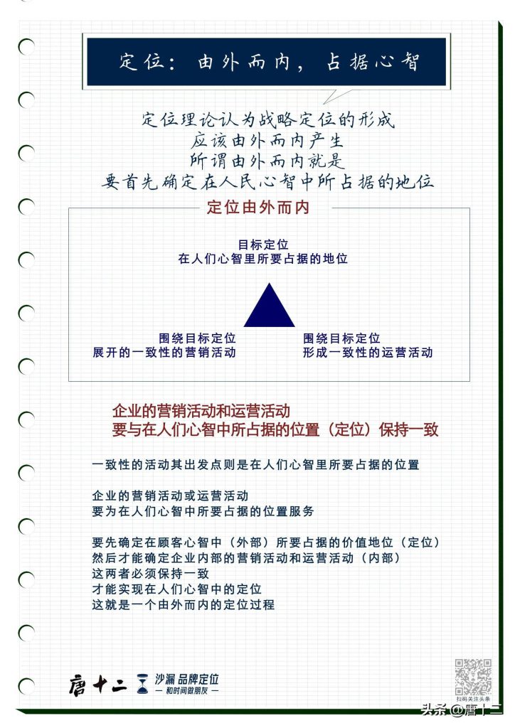 由论坛ID注册病谈谈占据用户心智 - 第1张图片