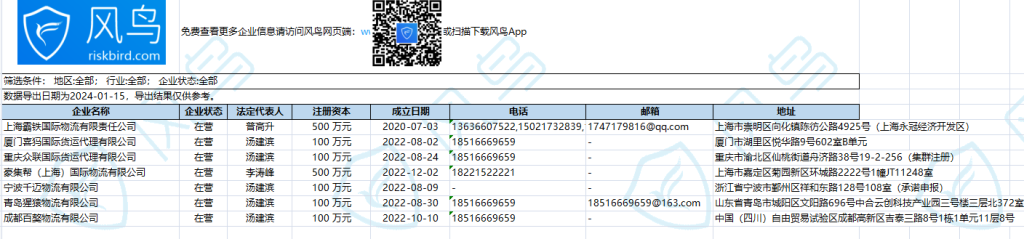 拜访霸&铁李总谈业务开拓思路 - 第2张图片