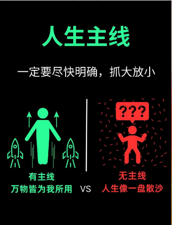 有一些人傻傻的,但抓住了人生的主线 - 第2张图片 | 忆秋年 - Blog 有一些人傻傻的,但抓住了人生的主线 - 第2张图片