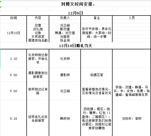 老刘大公子结婚事项 - 第4张图片
