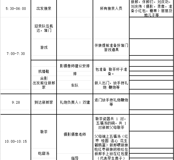 老刘大公子结婚事项 - 第5张图片