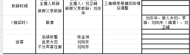老刘大公子结婚事项 - 第7张图片