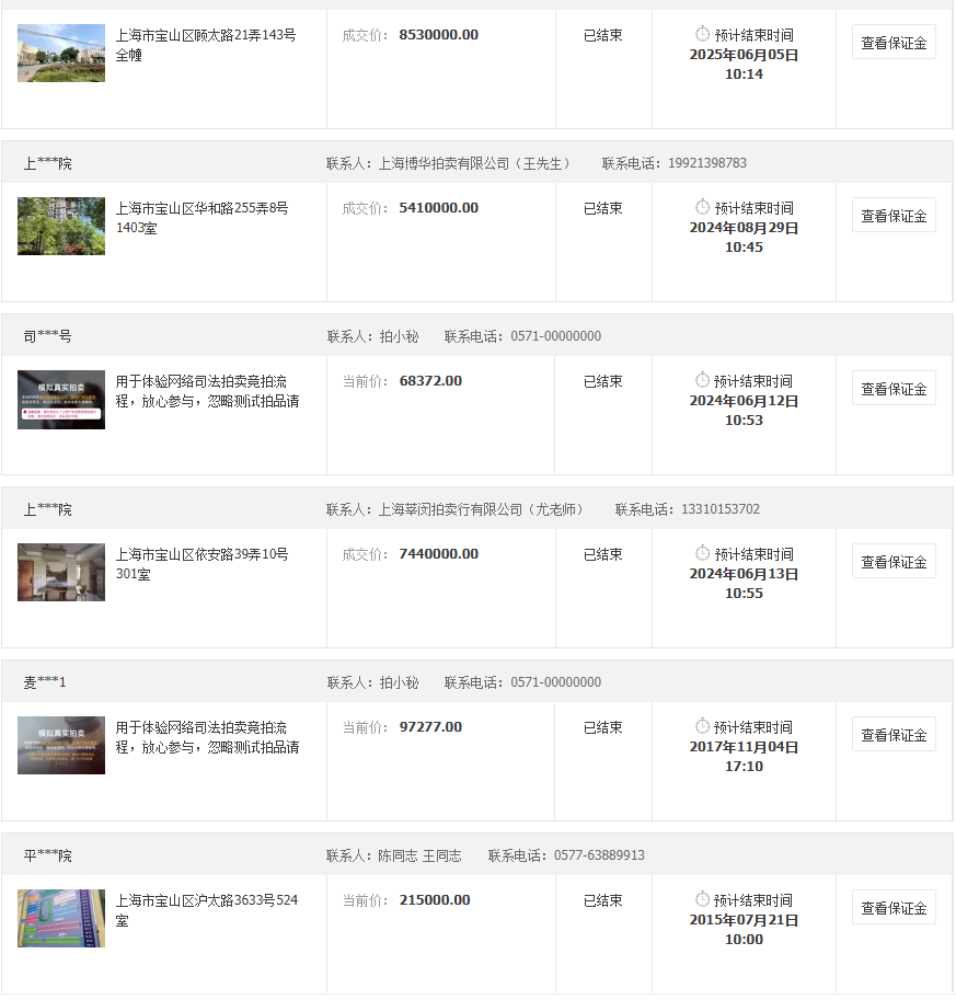 一次网上竞拍房屋记录 - 第1张图片